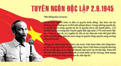 Tư tưởng Hồ Chí Minh