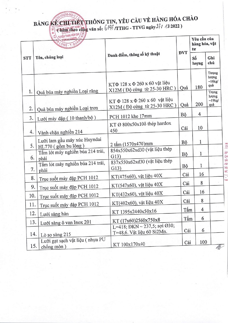 Thu moi chao gia page 0004