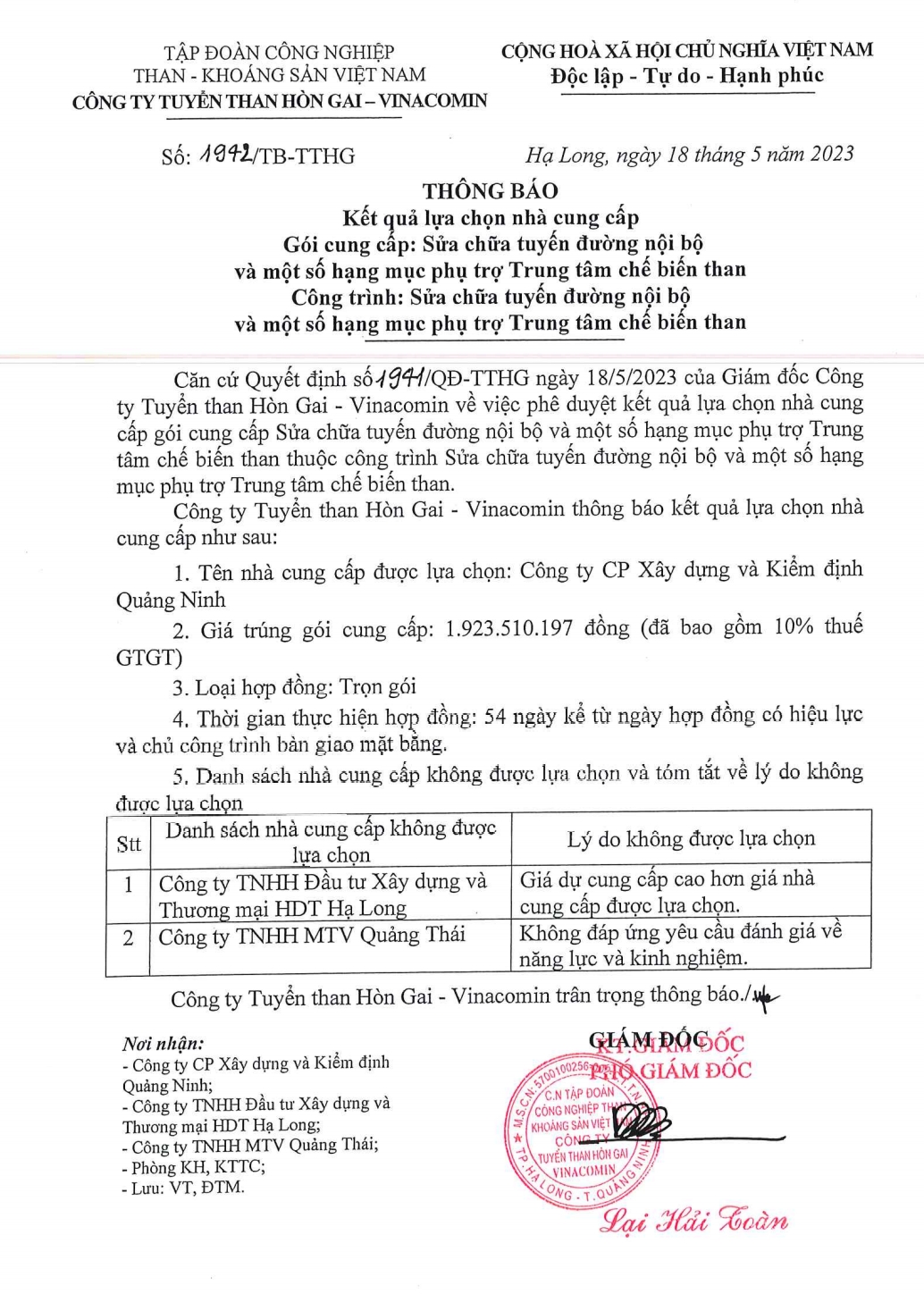 Kết quả lựa chọn nhà cung cấp: Gói thầu cung cấp “Sửa chữa tuyến đường nội bộ và một số hạng mục phụ trợ Trung tâm chế biến than”