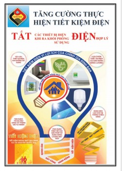 Công ty Tuyển than Hòn Gai - Vinacomin tăng cường thực hiện tiết kiệm điện