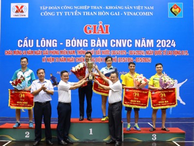 Ban lãnh đạo Công ty trao giải thưởng cho các tập thể